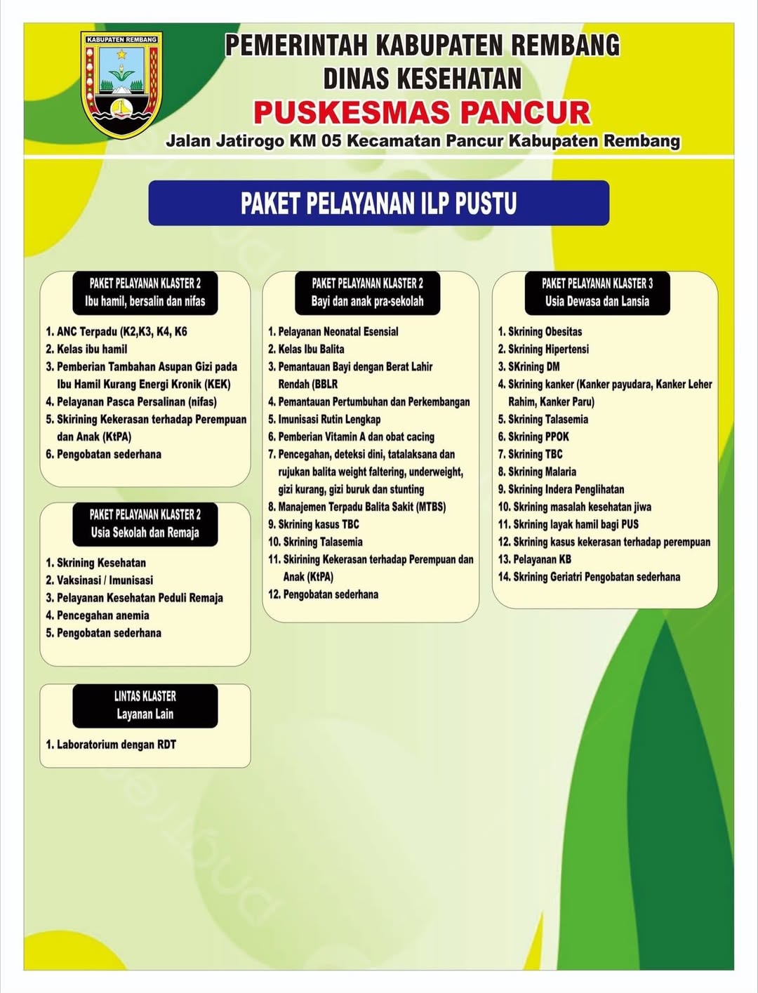Puskesmas Pembantu (Pustu): Pelayanan Kesehatan yang Lebih Dekat untuk Masyarakat Kecamatan Pancur